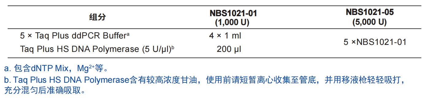 Taq Plus HS DNA Polymerase for ddPCR （NBS1021-01）