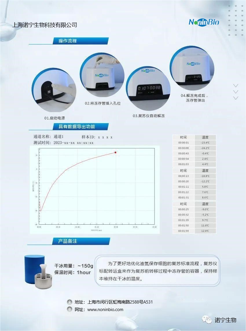 二孔位干式细胞复苏仪（NBY-002）